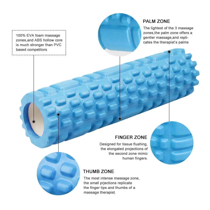 Get Peak Performance for Fitness Foam Roller and Soft Yoga Block Duo